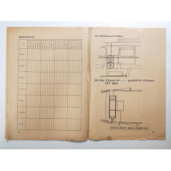 The DRK-Arbeitsbrief - vol. 5 from September 1943 - The DRK transport. Espenlaub militaria