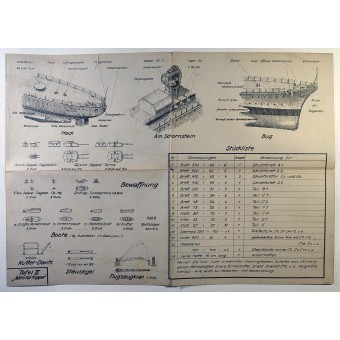 Схемы для постройки моделей боевых кораблей Кригсмарине - эсминца и тяжелого крейсера Адмирал Хиппер. Espenlaub militaria