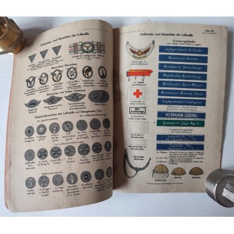 Tablas de uniformes e insignias de la Luftwaffe, edición de bolsillo. Espenlaub militaria