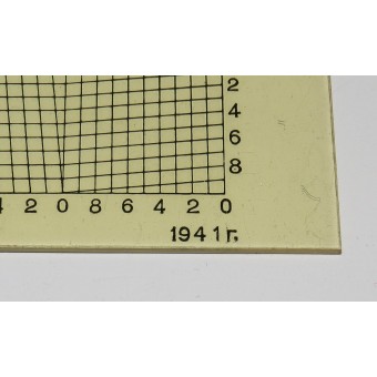 Scale coordinate measure tool of the 1934 model. Espenlaub militaria