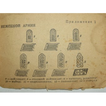 RKKA, Russisch-estnischer Sprachführer, Ausgabe aus dem Zweiten Weltkrieg. Espenlaub militaria