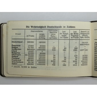 Calendrier de poche de 1935. Espenlaub militaria