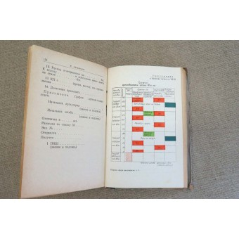 Handbok/samling med exempel/mallar för militära formulär, stridsorder och andra stridshandlingar, 1941.. Espenlaub militaria