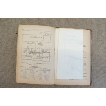 Käsikirja/kokoelma, jossa on esimerkkejä/malleja sotilaallisista muodoista, taistelumääräyksistä ja muista taisteluasiakirjoista., 1941.. Espenlaub militaria