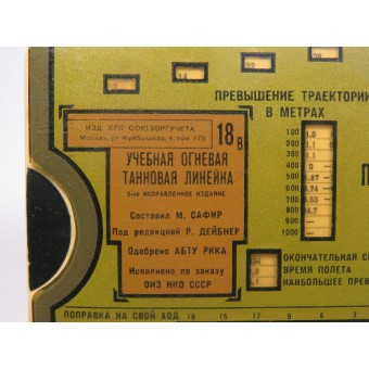 Dispositif de ciblage RKKA pour le tir des cibles au sol par réservoir. 1935. Rare.. Espenlaub militaria