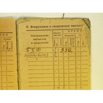 Armata Rossa paybook per un meccanico di moto in grado di sergente servita in 67 motorizzato battaglione cacciatori. Espenlaub militaria