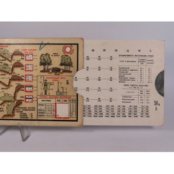 Set di tabelle di calcolo RKKA per la custodia da trasporto. Espenlaub militaria