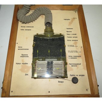 Masque à gaz SchM soviétique du temps de guerre avec filtre, kit de formation et déducation.. Espenlaub militaria