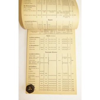 Kriegsmarine Kalender 1941. Espenlaub militaria