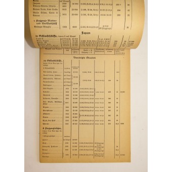 Kriegsmarine Kalender 1941. Espenlaub militaria