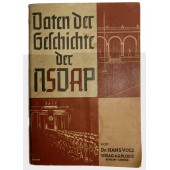 NSDAP history dates - Daten der Geschichte der NSDAP