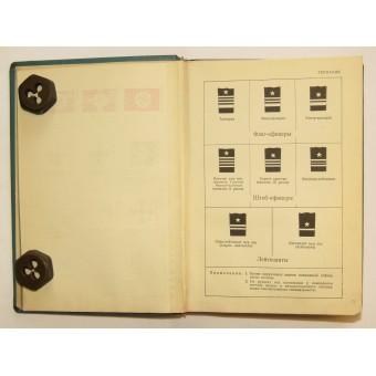 Rode vloot schepen referentieboek van de militaire vloten van de Baltische staten. Gemarkeerd - geheim. 1936. Espenlaub militaria