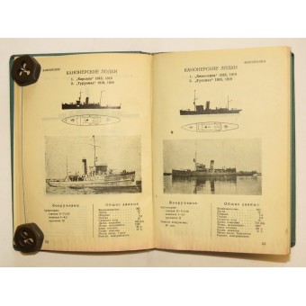Punaiset laivaston laivat Baltian maiden sotilaallisten laivastosten viitekirja. Merkitty - salainen. 1936. Espenlaub militaria