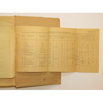 Il corso di agenti di guerra chimica libro di riferimento per RKKA, 1940 anni. Espenlaub militaria