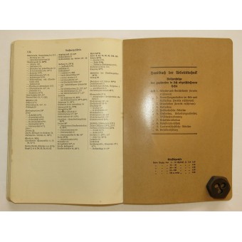 RAD Technical Reference Manual, Issue 2, geodesy and construction.. Espenlaub militaria