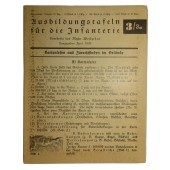 Wehrmacht -Manual de entrenamiento para la lectura de mapas en el campo a través.