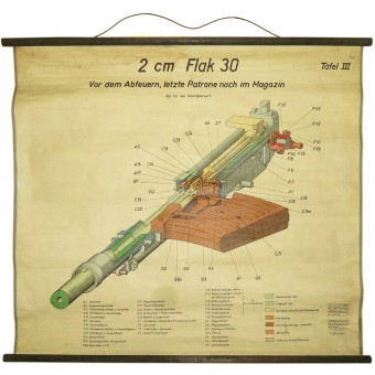 Учебный плакат, пособие для немецких зенитчиков. 2см Flak 30. 110x100 см. Espenlaub militaria