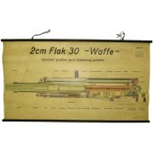Cartel-manual educativo para FLAK machingun 2 cm Flak 30-120х70см,1940