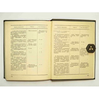 Sanitary medical of RKKA manual 1941. Espenlaub militaria