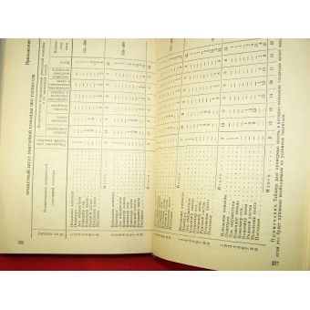 Regolamento per lavoro medico profilattico a Rossa, 1941 anni. Espenlaub militaria