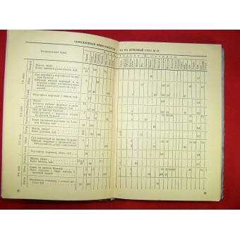Puna -armeijan lääketieteellisen ennaltaehkäisevän työn määräykset, 1941 vuotta. Espenlaub militaria