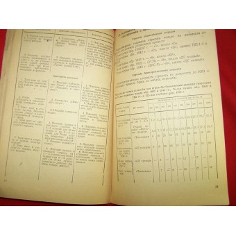 Tykistön komentajan käsikirja, päivätty 1944. Espenlaub militaria