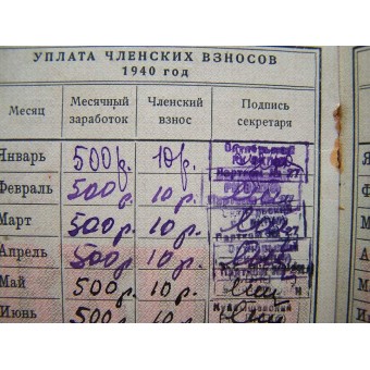 Soviet comunisti partito VKP (b) lappartenenza ID libro, elemento estremamente raro !!. Espenlaub militaria