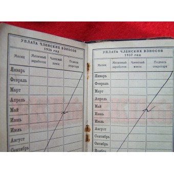 Soviética comunistas partido VKP libro (b) identificación de membresía, elemento extremadamente raro !!. Espenlaub militaria