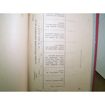 Eine Reihe von WW2-Papieren, Sommerheften und Handbüchern gehörte dem Junior-Kommandanten.. Espenlaub militaria