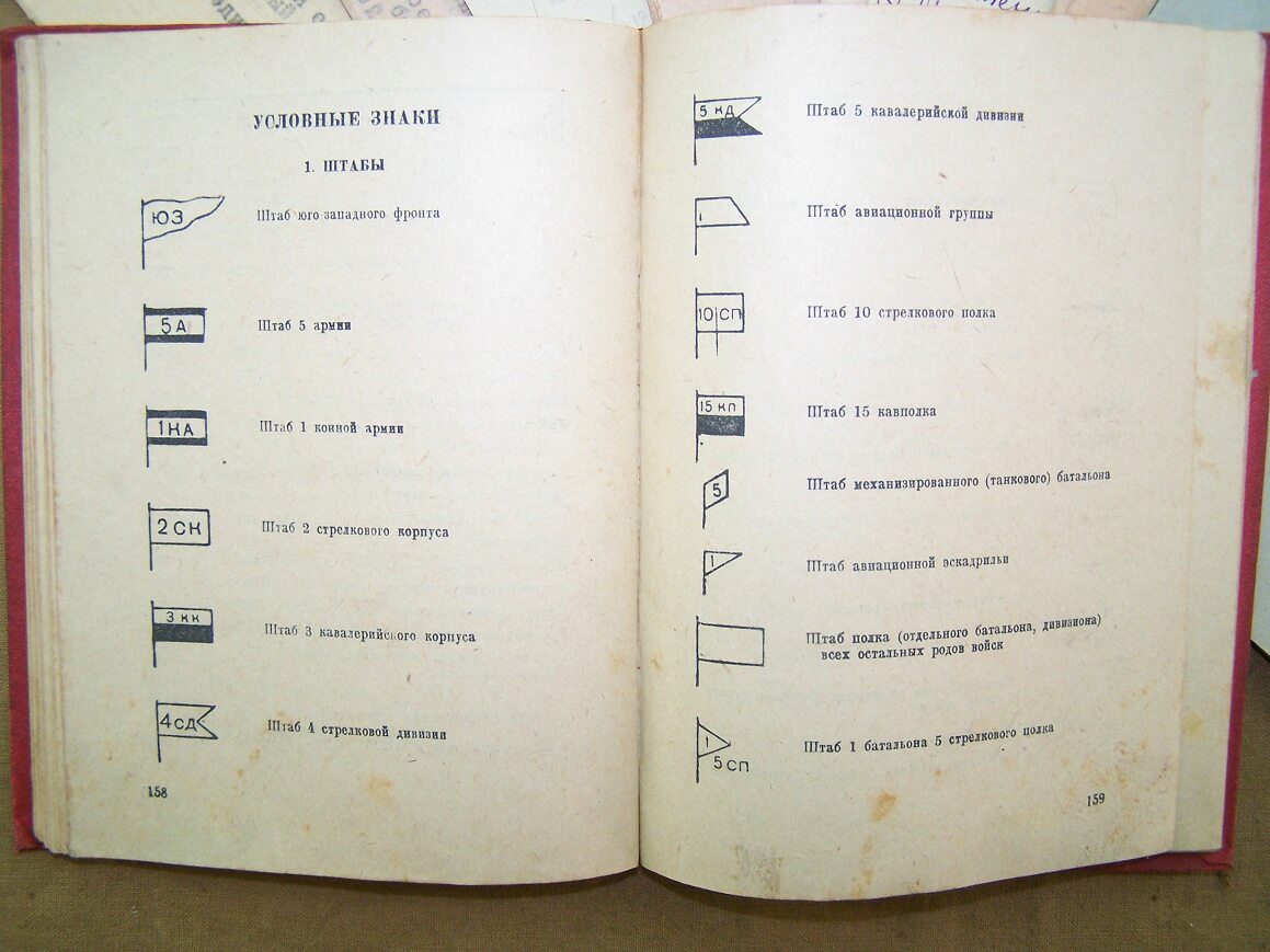 Set of the WW2 papers, summery notebooks and manuals belonged to the ...
